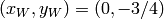 (x_{W}, y_{W}) = (0, -3/4)